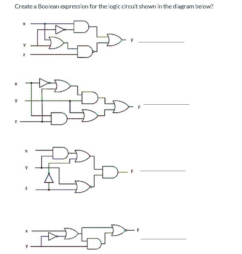 circuit diagram of boolean expression circuit diagram of boolean expression
