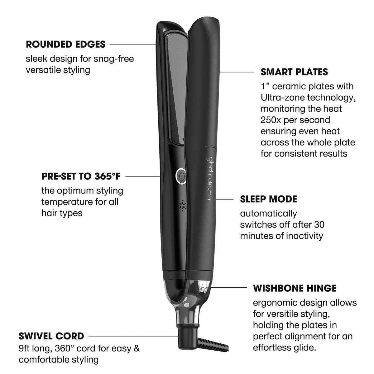 ghd hair straightener circuit diagram