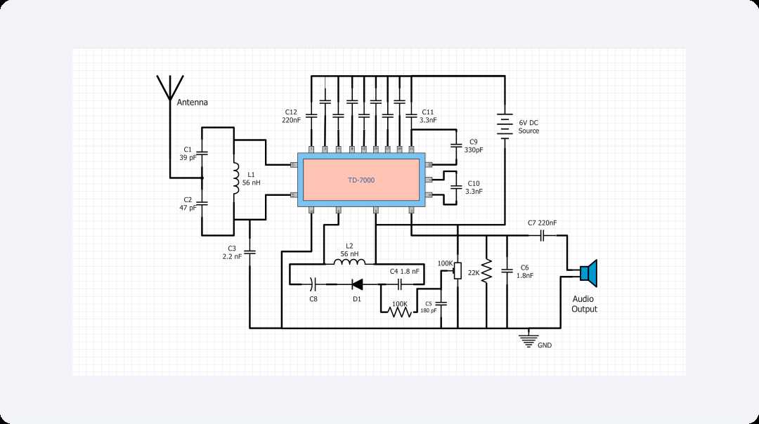 free circuit diagrams schematics sdr