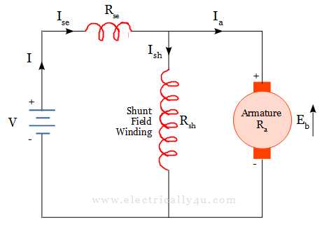 dc motor circuit diagram