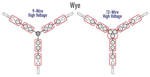 12 lead 480v motor wiring diagram