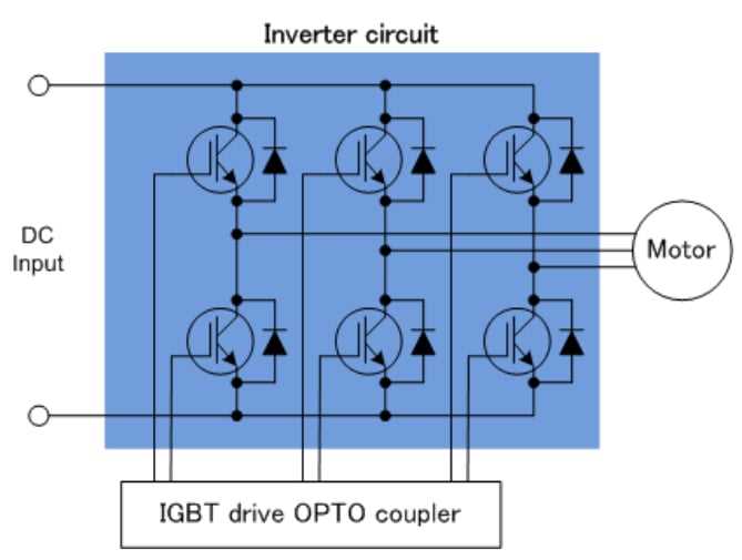 igbt inverter schematic diagram