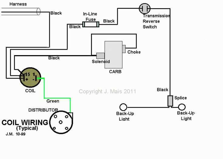 ignition coil pack wiring diagram ignition coil pack wiring diagram
