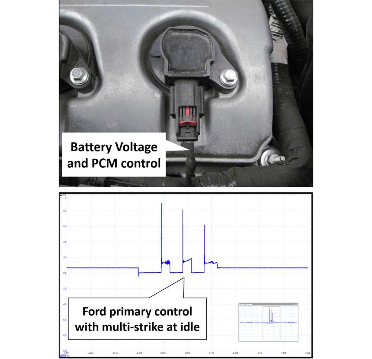 ignition coil pack wiring diagram ignition coil pack wiring diagram