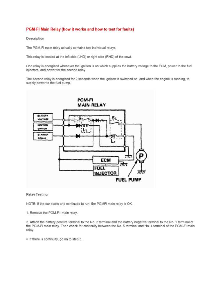ignition honda main relay wiring diagram