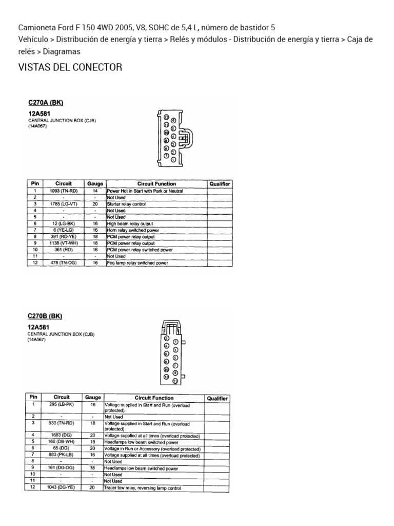 2005 ford f150 radio wiring diagram