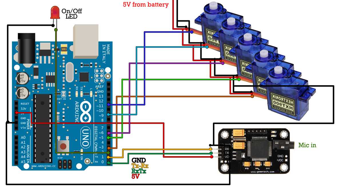 robot arm schematic diagram