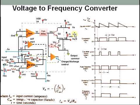 frequency converter circuit diagram