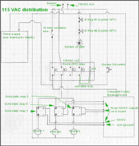 cnc machine circuit diagram