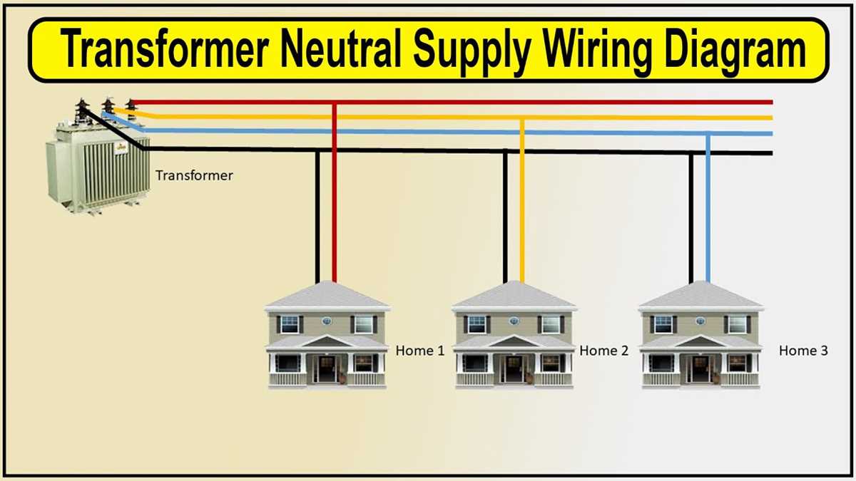 schematic diagram of a residential transformer