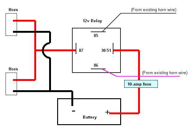 12 volt horn relay wiring diagram 12 volt horn relay wiring diagram