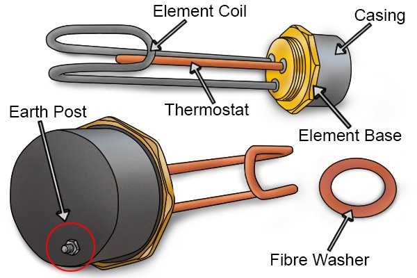immersion heater circuit diagram