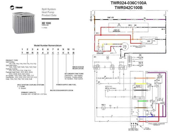 thermostat heat pump wiring diagram thermostat heat pump wiring diagram
