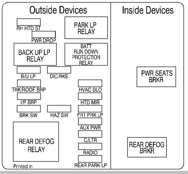 impala 2000 cooling fan schematic diagram impala 2000 cooling fan schematic diagram