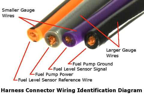 gm fuel pump wiring diagram