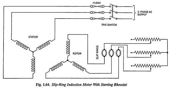 induction motor circuit diagram