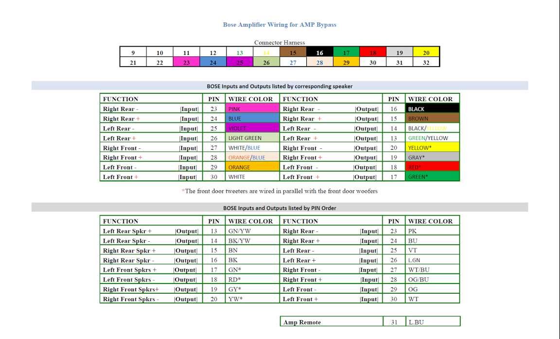 infiniti bose amp wiring diagram