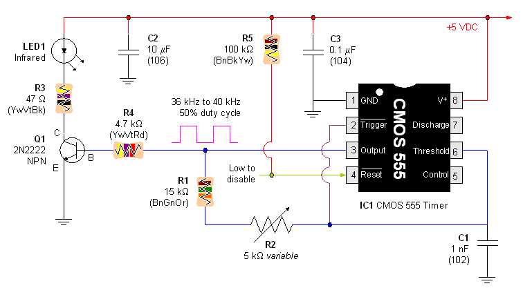 infrared receiver and transmitter schematic diagrams infrared receiver and transmitter schematic diagrams