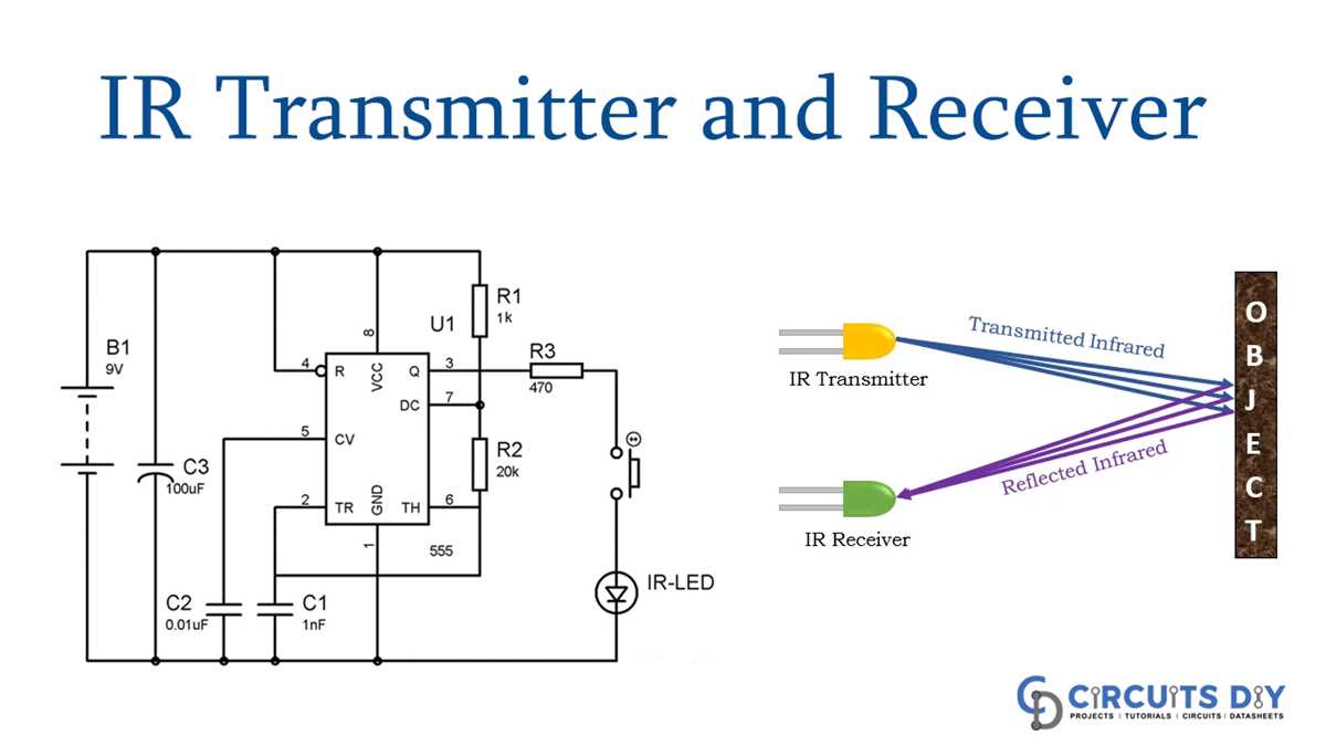infrared transmitter and receiver schematic diagrams circuit
