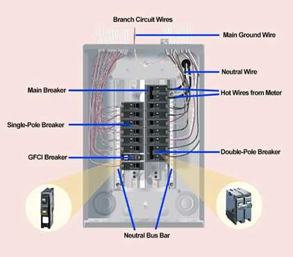 single phase circuit breaker diagram