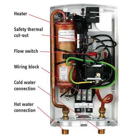 instant water heater circuit diagram