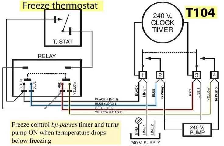 intermatic pool timer wiring diagram intermatic pool timer wiring diagram