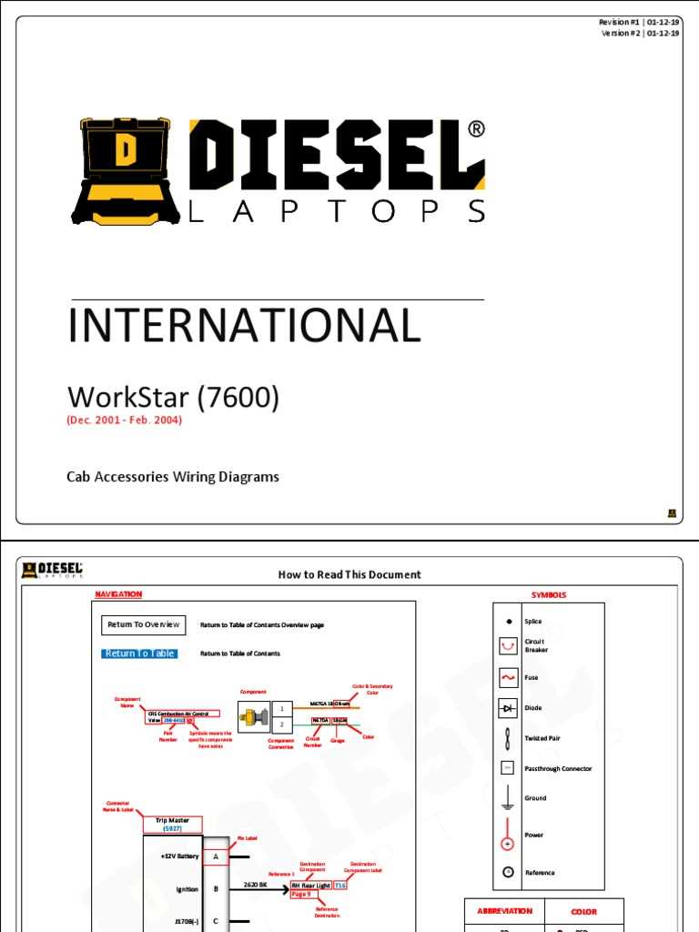 international 8600 electrical diagram schematic international 8600 electrical diagram schematic