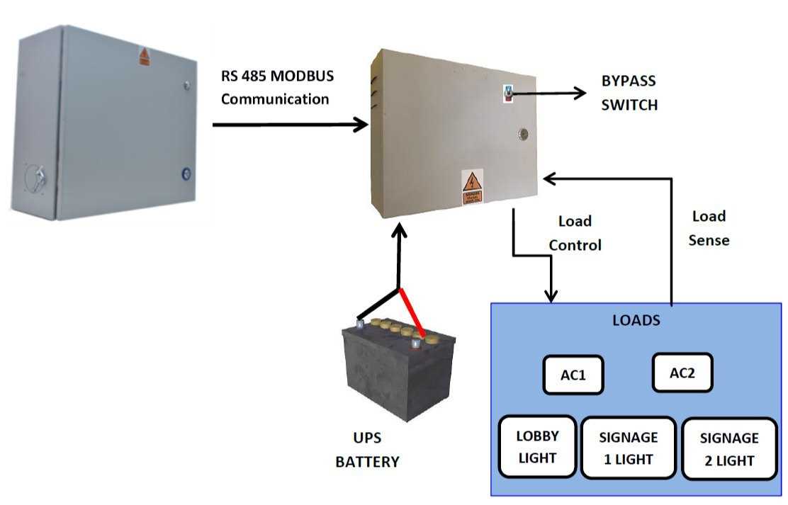 interposing relay wiring diagram