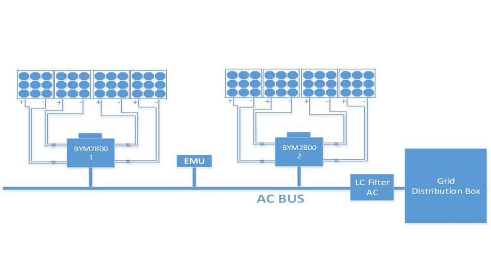 inverter wiring diagram