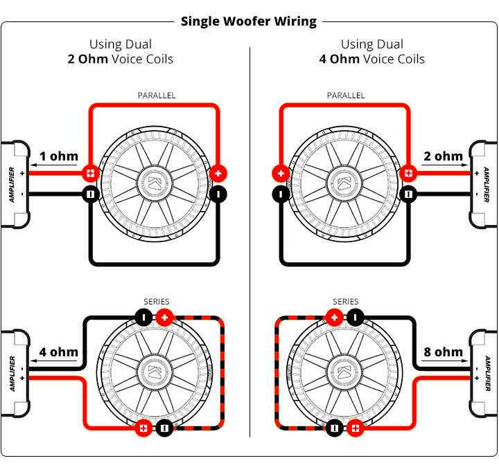 dvc subwoofer wiring diagram