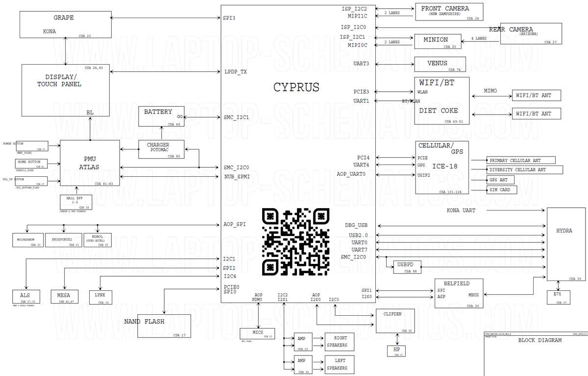 ipad mini 2 schematic diagram download ipad mini 2 schematic diagram download