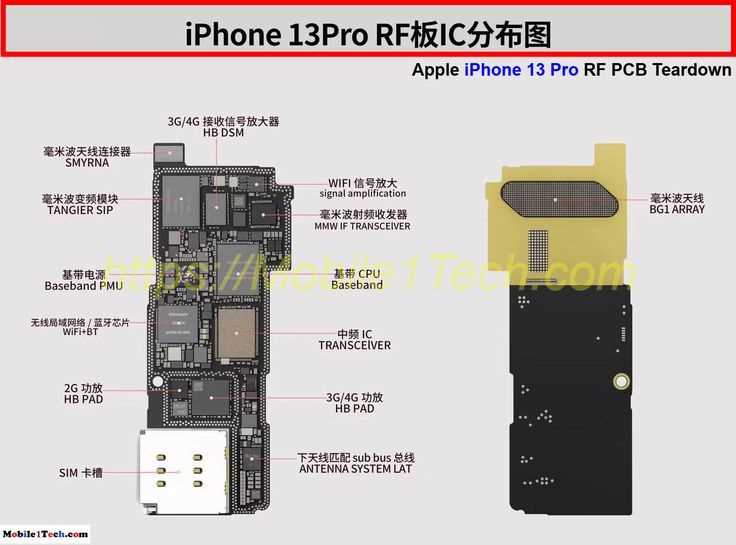 iphone 6s circuit diagram