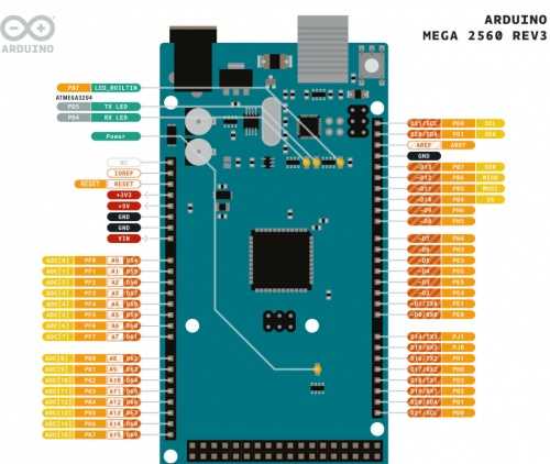 keystudio ramps board schematic diagram