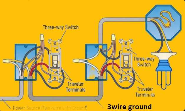 wiring diagram 3 way switch two lights