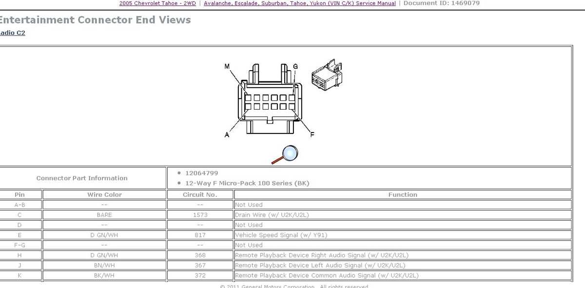 2004 gmc yukon radio wiring diagram