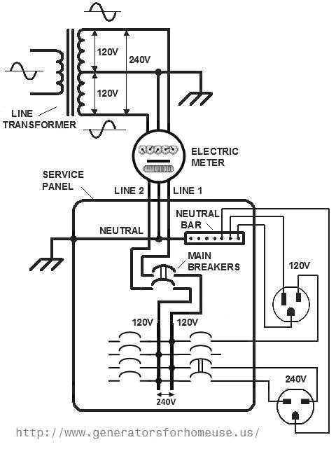 basic electrical wiring diagram basic electrical wiring diagram