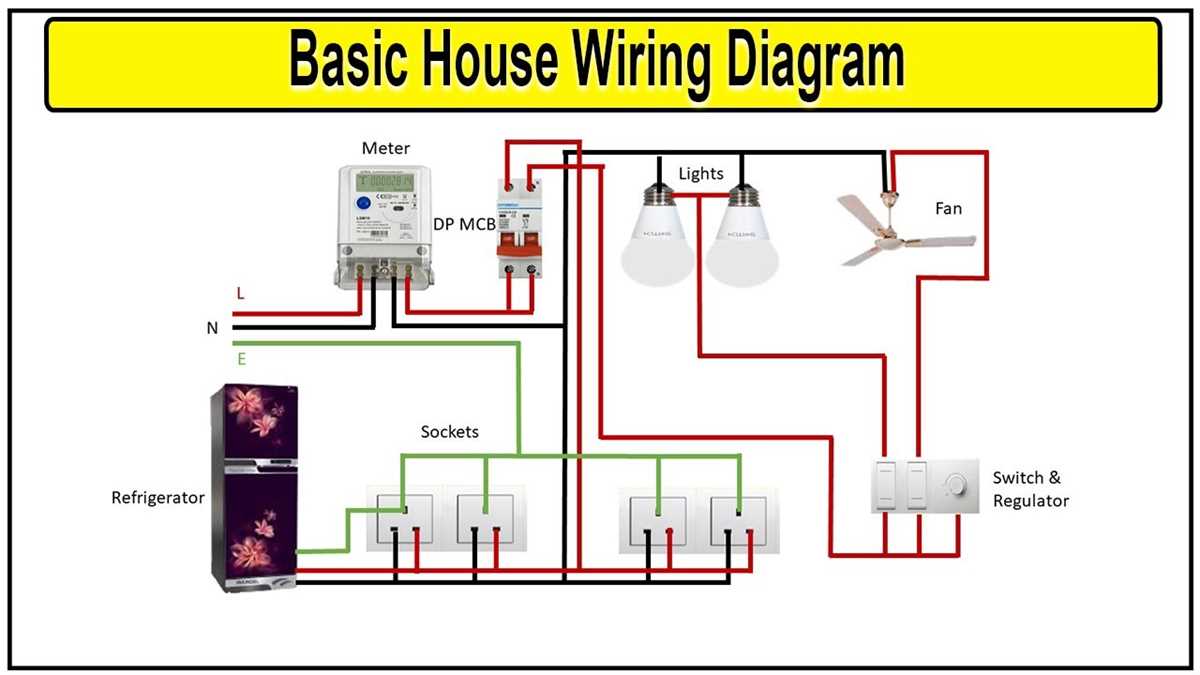 house electrical circuit diagram