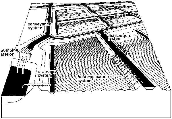 irrigation system schematic diagram