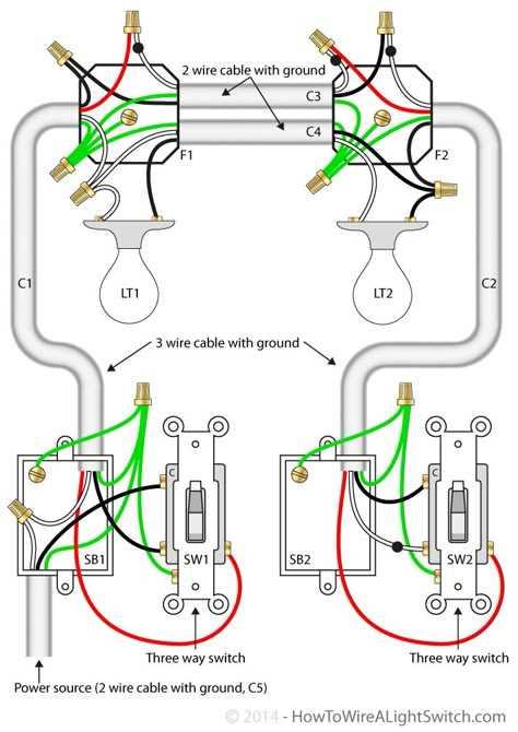 isolated ground receptacle wiring diagram isolated ground receptacle wiring diagram
