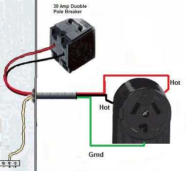 isolated ground receptacle wiring diagram isolated ground receptacle wiring diagram