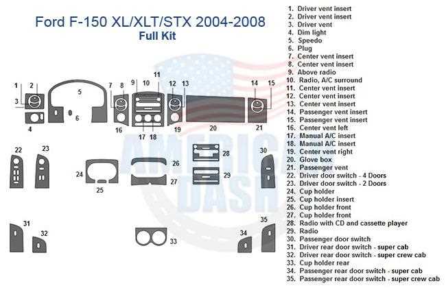 2007 f150 wiring diagram 2007 f150 wiring diagram