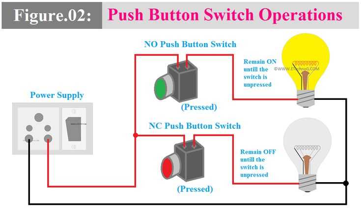3 pin push button switch wiring diagram