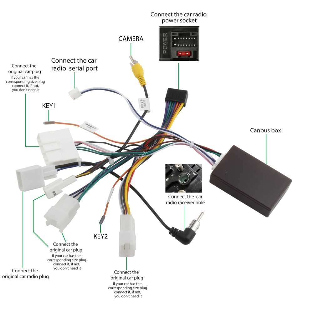 2020 wrx radio wiring diagram
