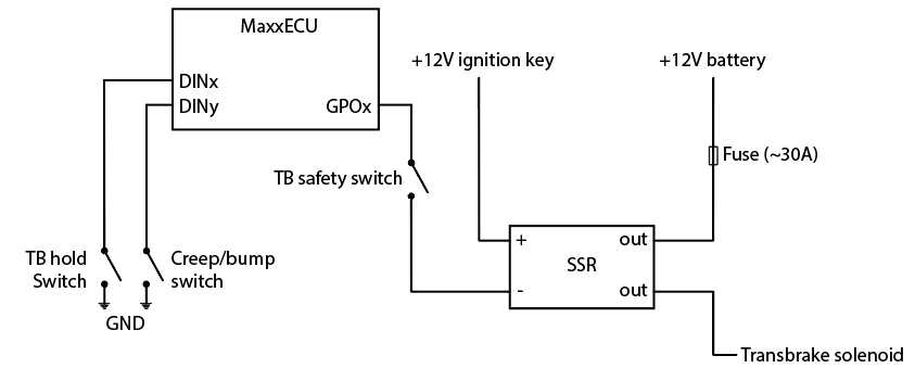 powerglide transbrake wiring diagram