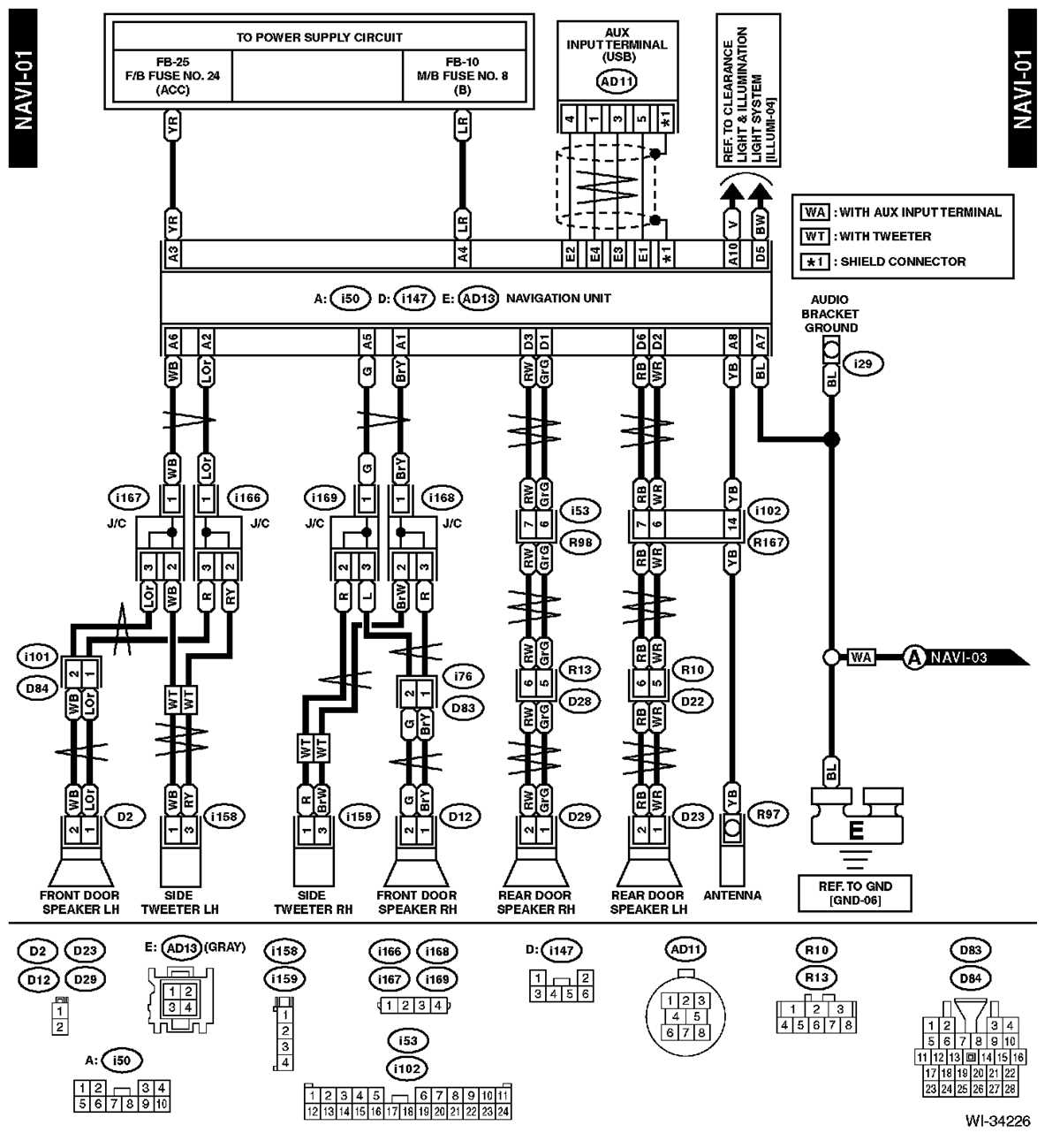 subaru wiring diagrams