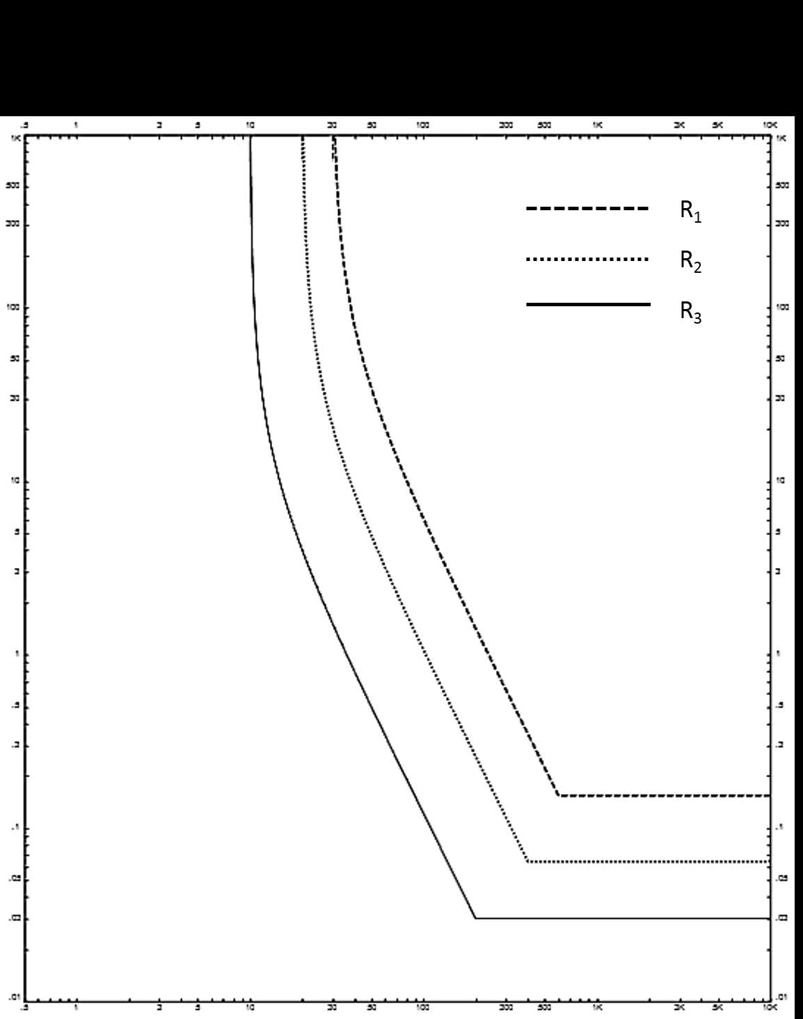 idmt relay circuit diagram idmt relay circuit diagram