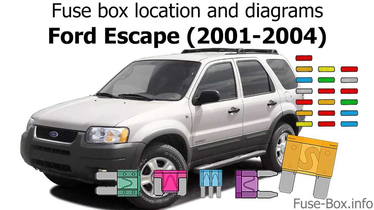 2004 ford escape alternator wiring diagram 2004 ford escape alternator wiring diagram