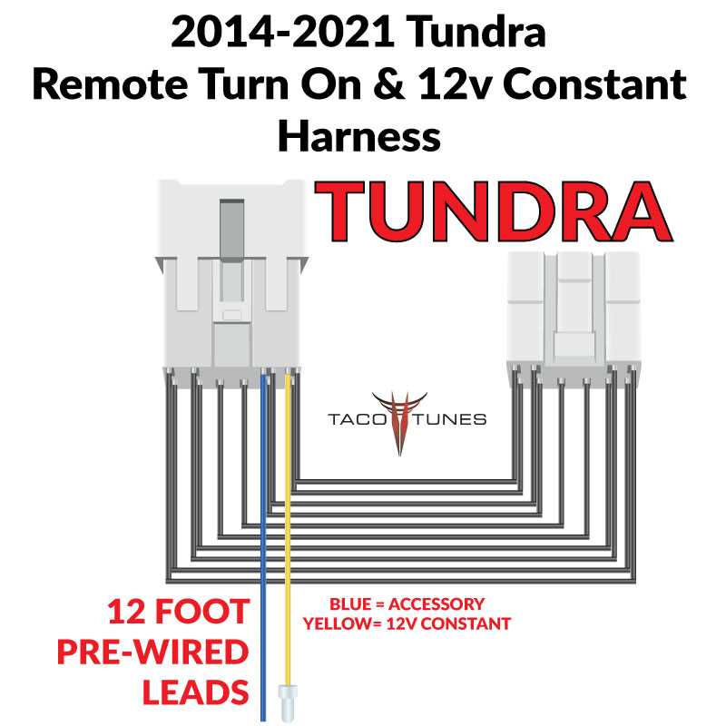 2016 toyota tundra radio wiring diagram
