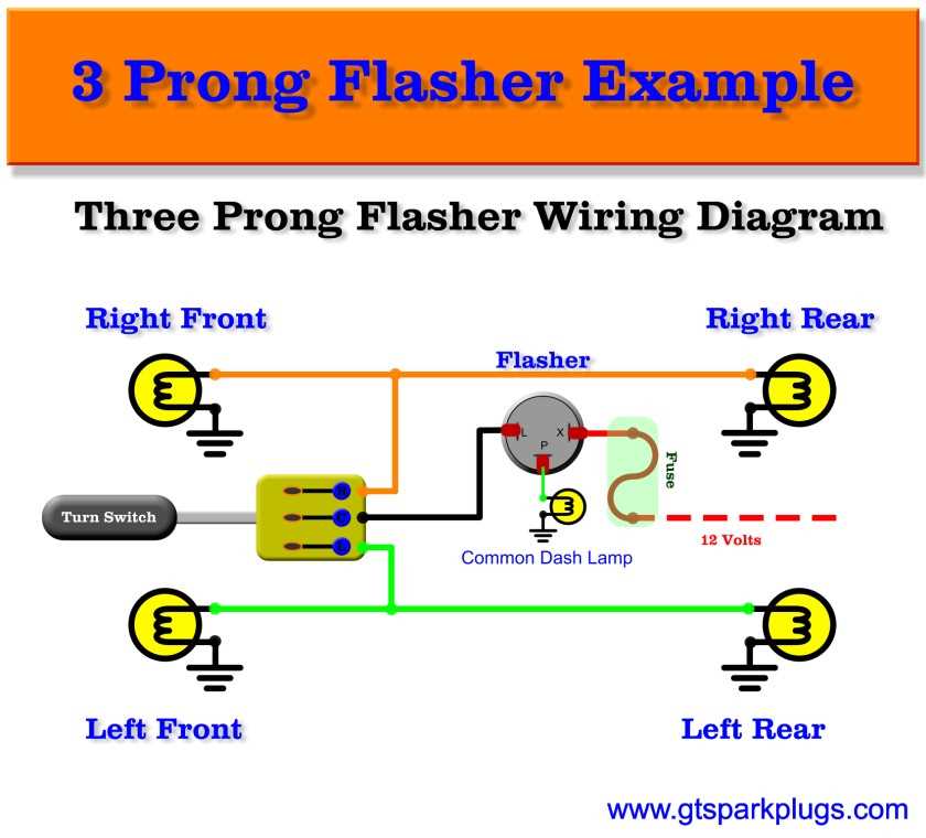 ford turn signal switch wiring diagram