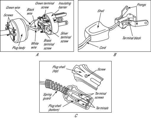 extension cord plug wiring diagram